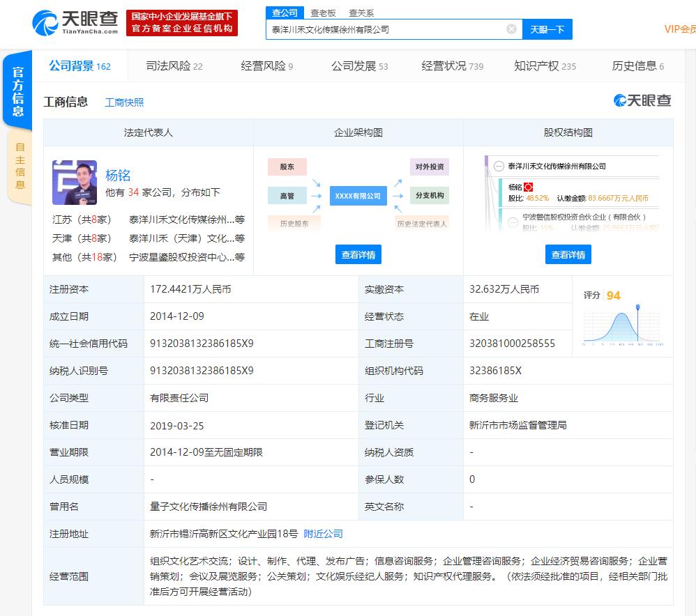 泰洋川禾完成1.8億元B輪融資 明星經(jīng)紀(jì)人模式的資本突圍